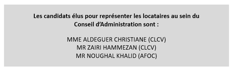 Resultats elections representants locataires au ca fdi habitat 2